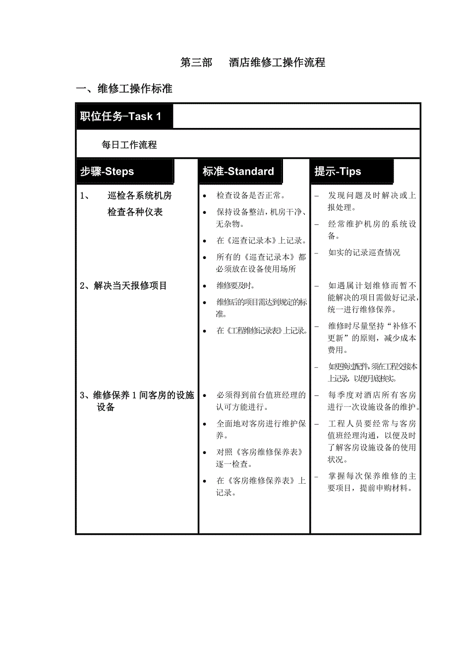 连锁快捷酒店工程维护服务手册_第4页