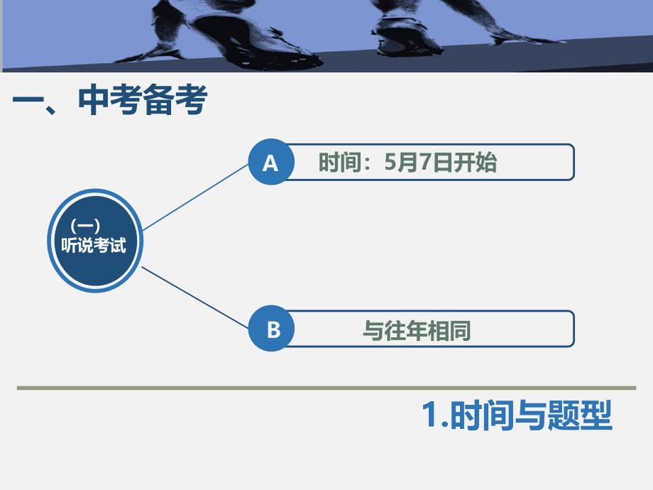 最新英语期末改革题型与分值_第2页