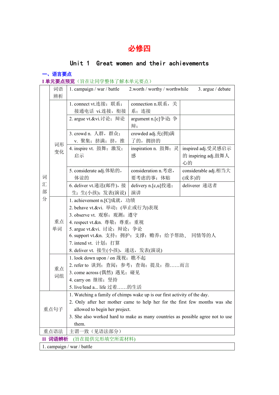 【人教版精品】高一英语必修四导学案全集【50页】_第1页