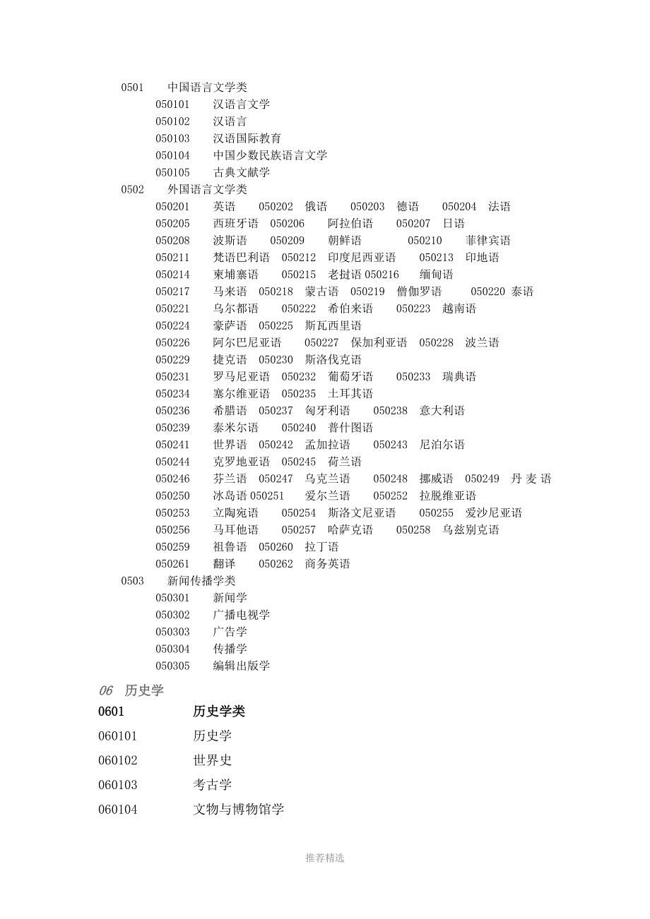 三级学科分类(本科专业)Word版_第3页