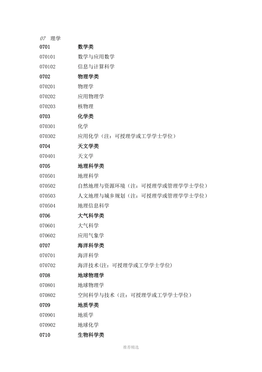 三级学科分类(本科专业)Word版_第4页