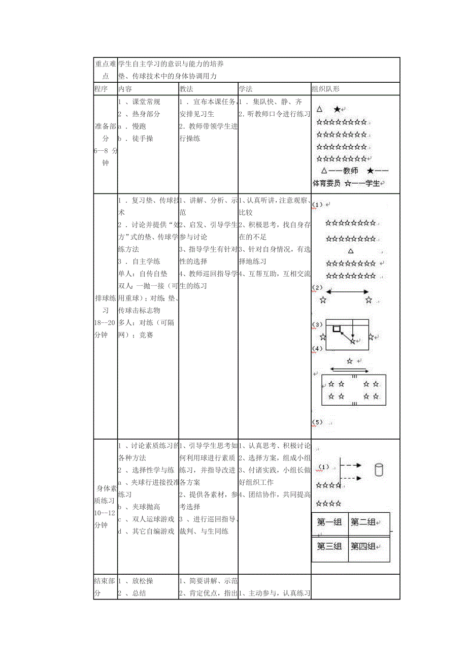 排球课例分析_第2页