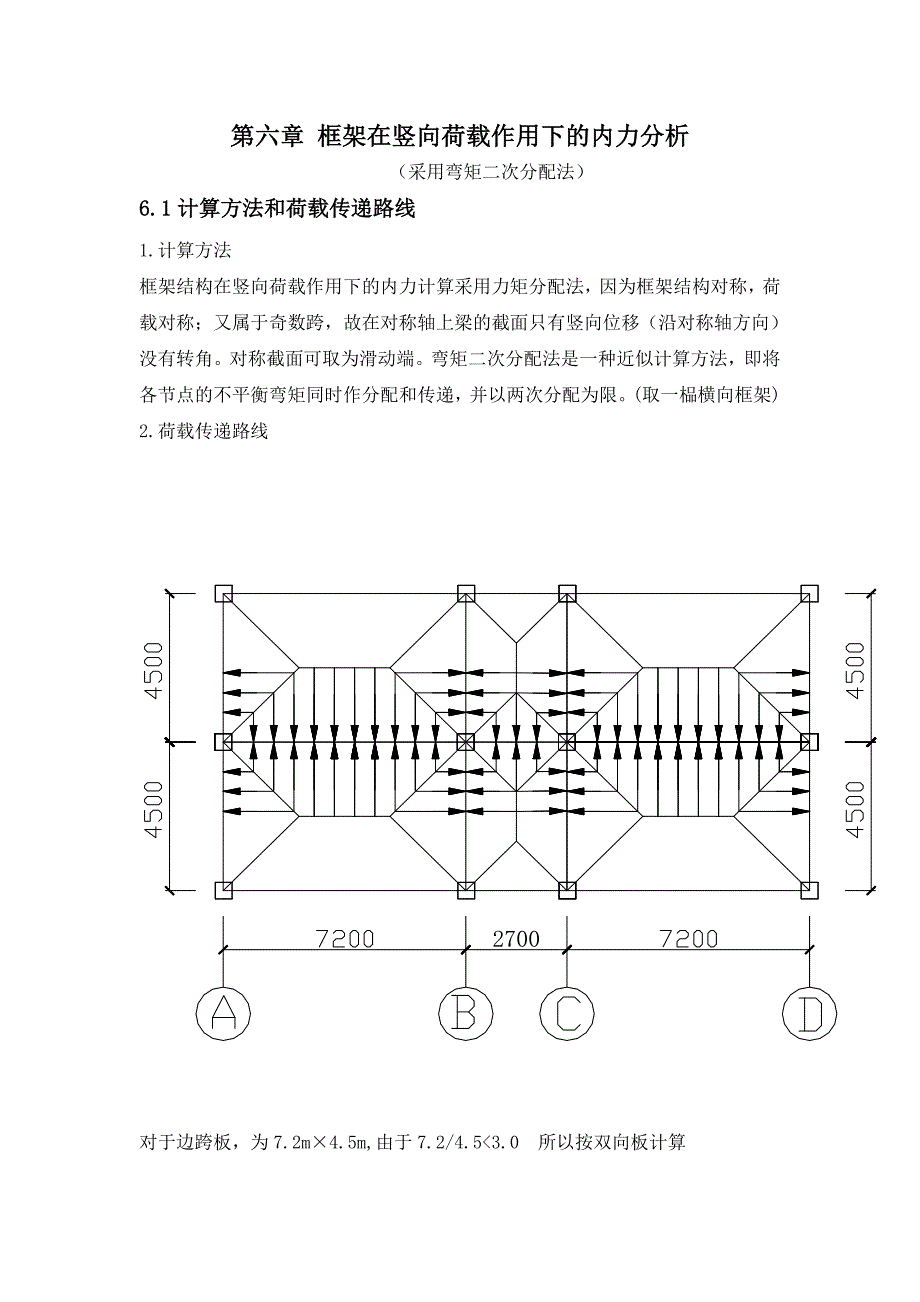 第六章-框架在竖向荷载作用下的内力分析.doc_第1页