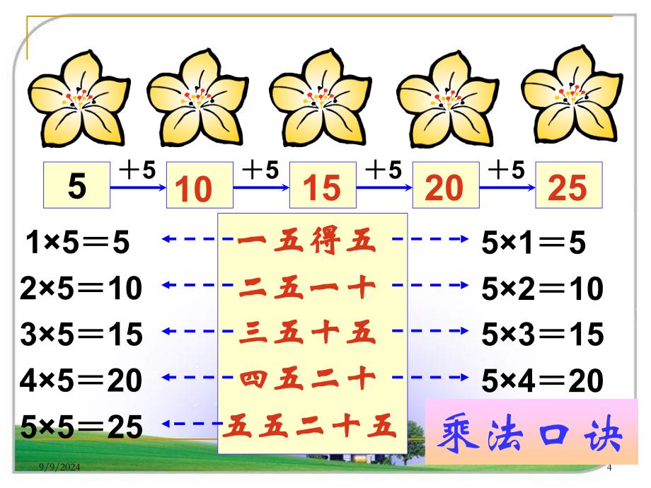 二年级上册数学课件2～6的乘法口诀练习｜人教 (共28张PPT)_第4页