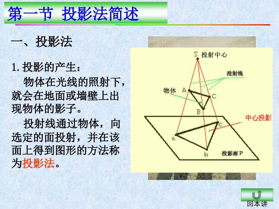 3图样识别与绘制投影与视图的基本知识_第2页