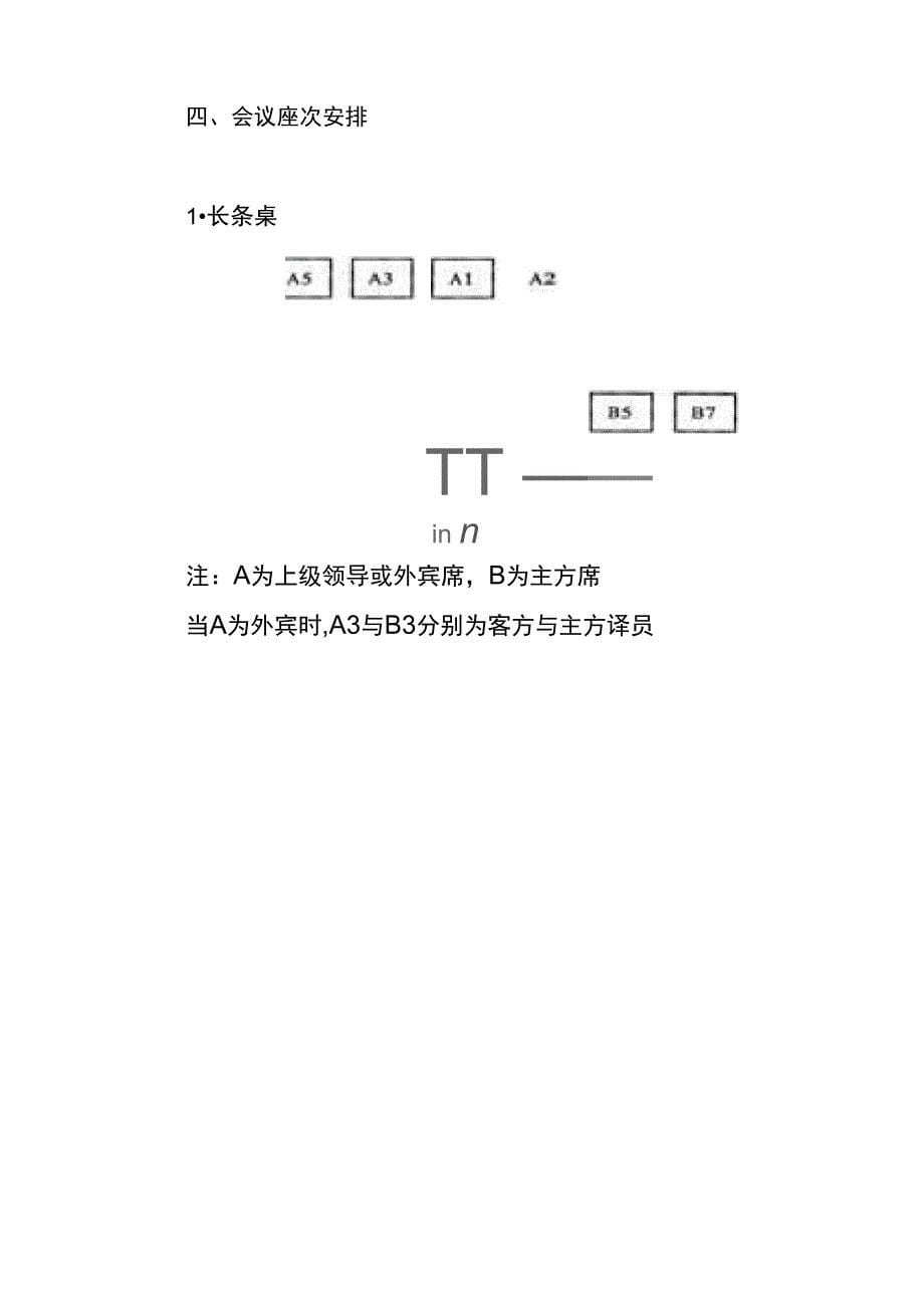 常用座次安排_第5页