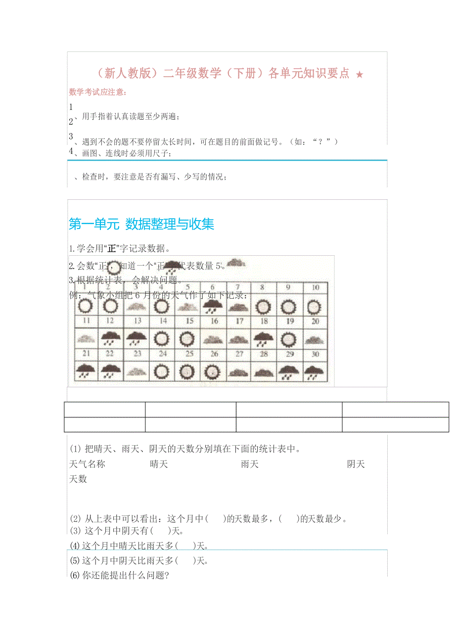 最新部编版二年级数学(下册)各单元知识要点_第1页