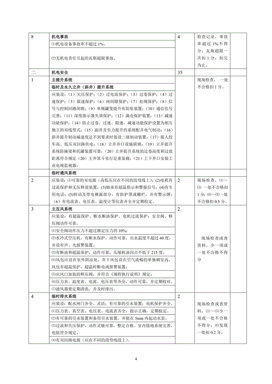 机电安全质量标准化标准及考核评级办法_第4页