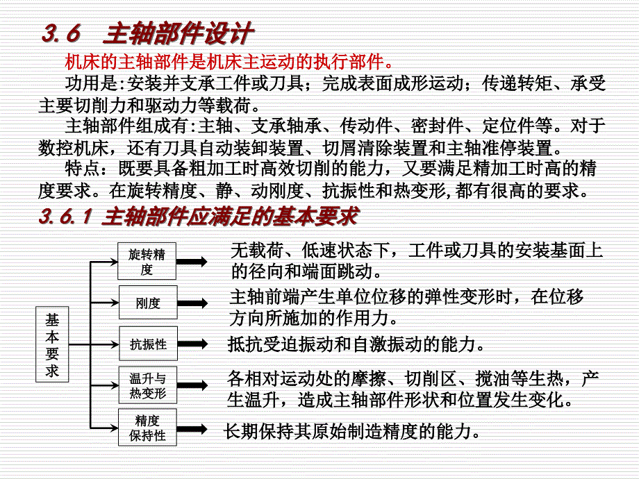 第3章金属切削机床6_第1页