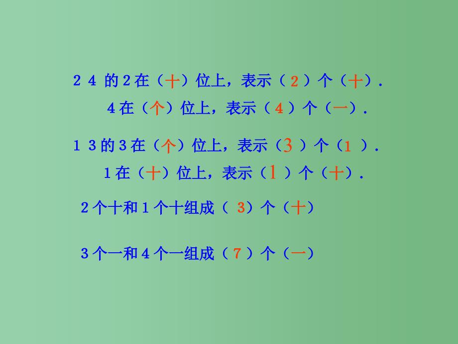 二年级数学下册7万以内数的认识两位数加两位数课件3新版新人教版_第3页