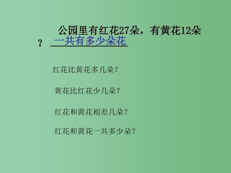 二年级数学下册7万以内数的认识两位数加两位数课件3新版新人教版_第5页