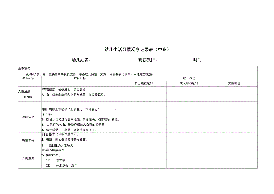 行为习惯养成调查问卷_第1页