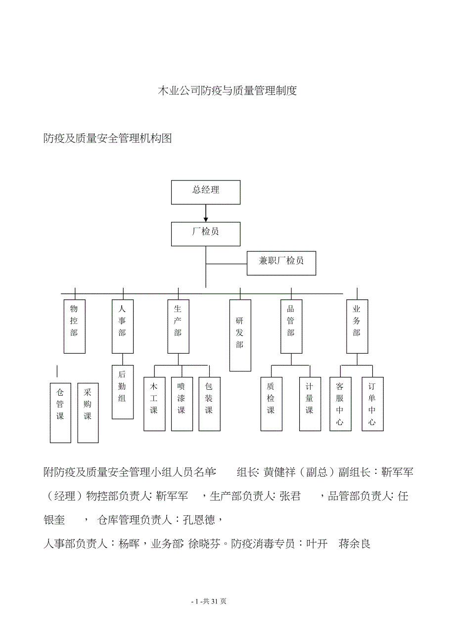 木业公司防疫与质量管理制度范本_第1页