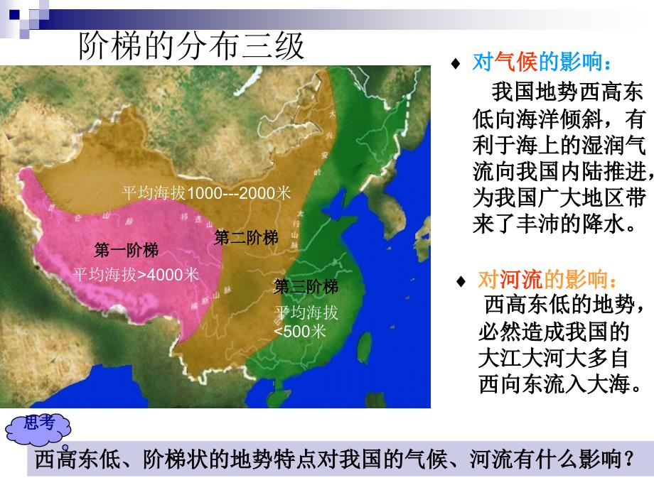 第二章第一节中国的地形_第4页