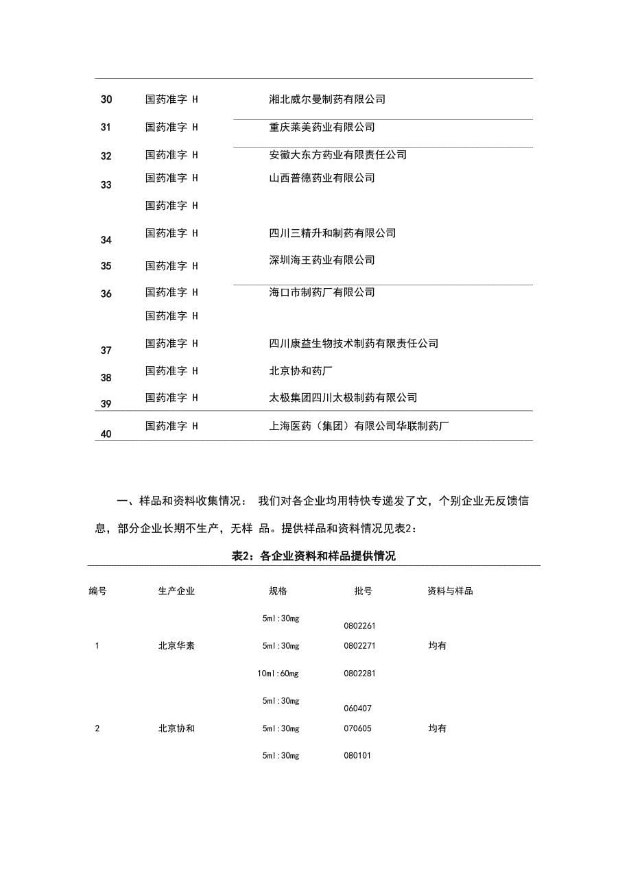 紫杉醇注射液_第5页