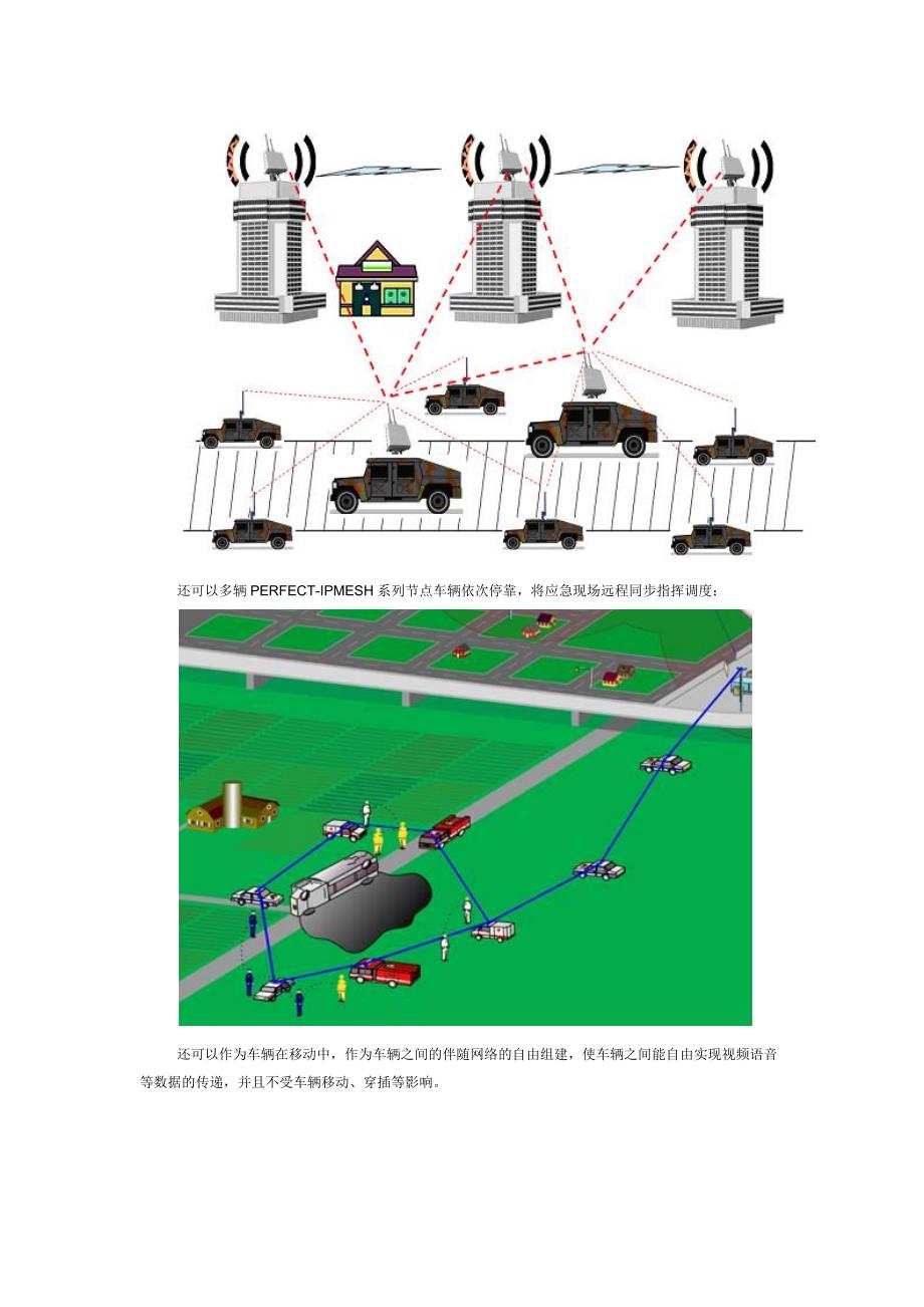 无线应急通讯系统解决方案_第3页