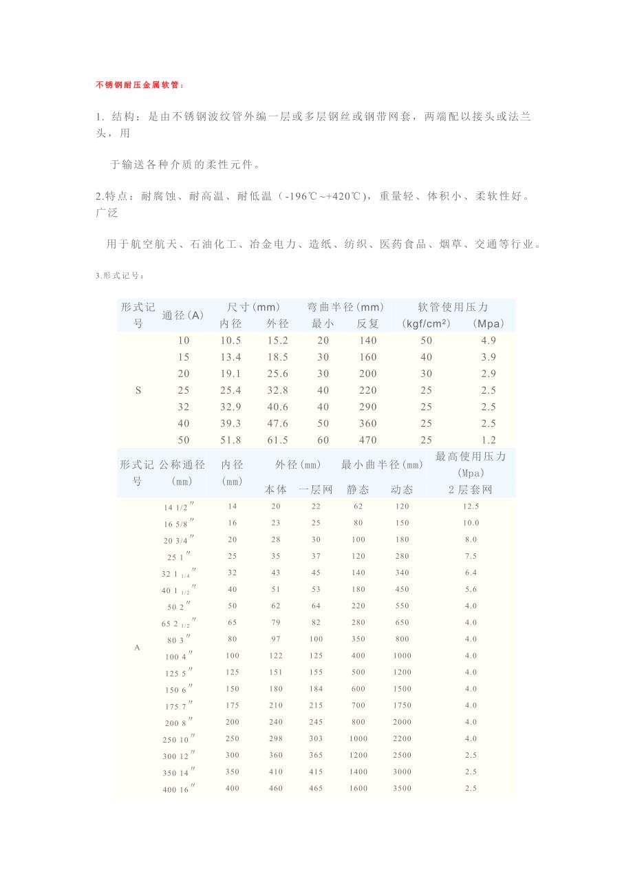 快速接头金属软管.doc_第1页