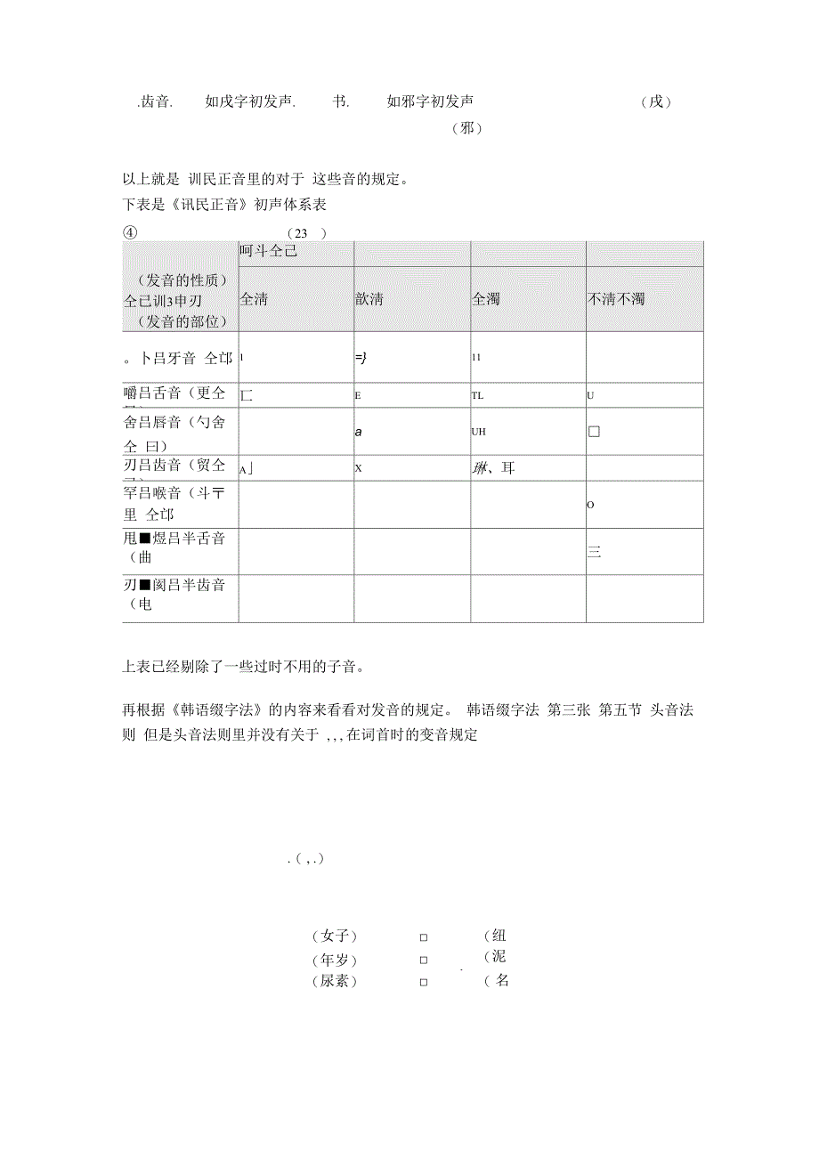 详解常混音的音符_第2页