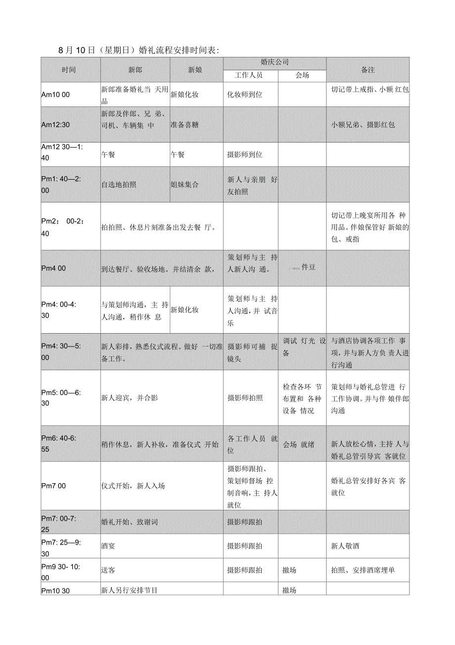 西式婚礼定稿的流程培训_第1页