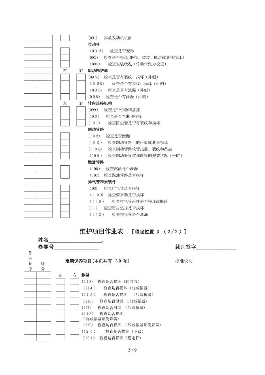 汽车维护实训大纲_第5页