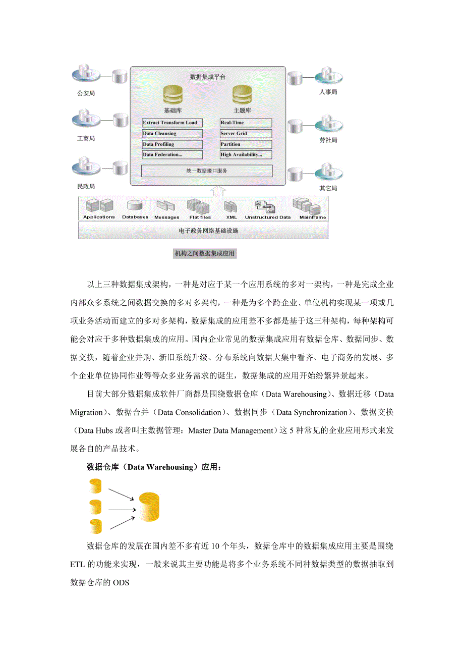 数据集成整体解决方案_第4页