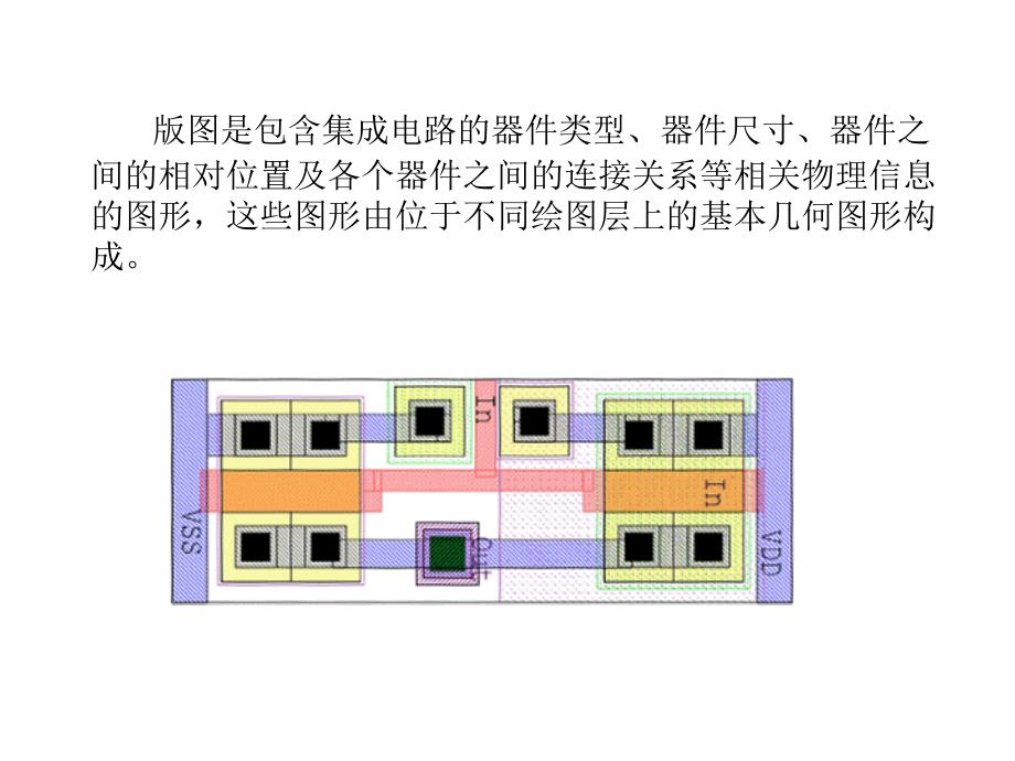 《图设计基础》PPT课件_第3页