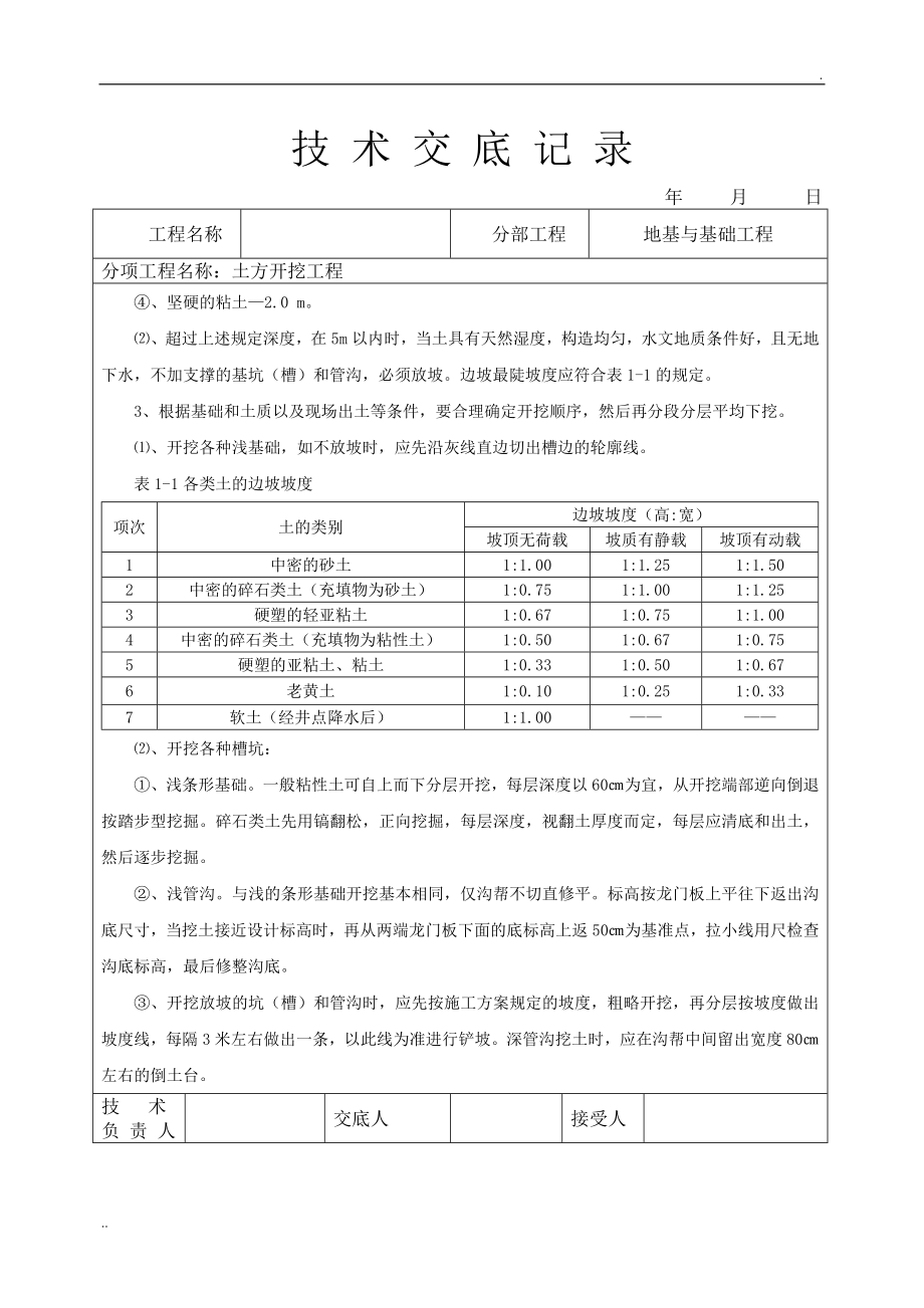 建筑工程施工技术交底大全_第2页