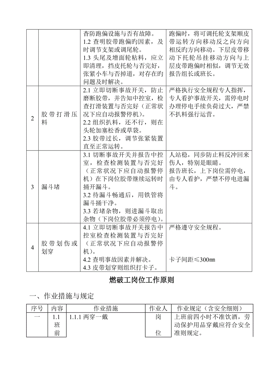 烧结厂岗位工作重点标准_第3页