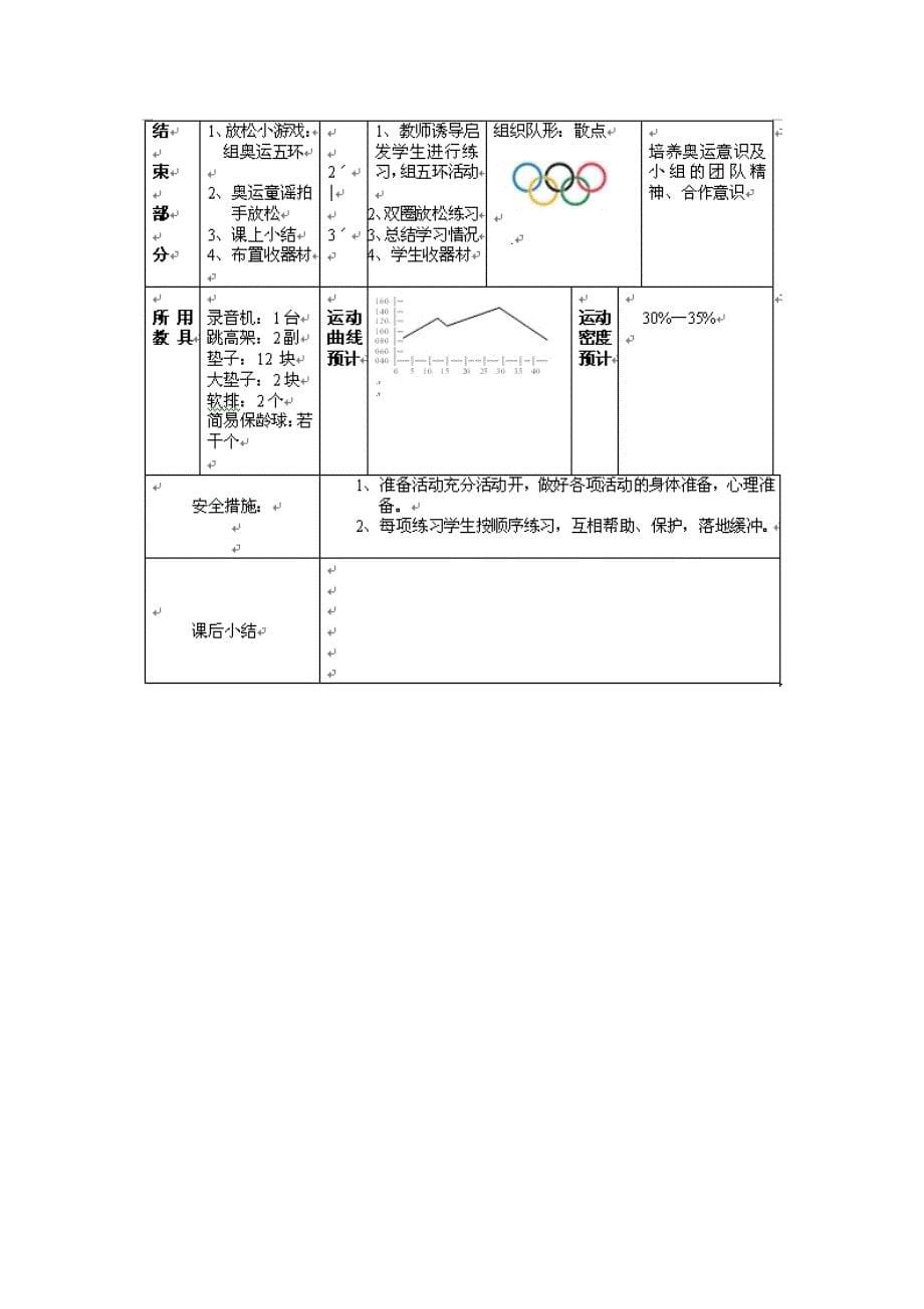 小学五年级体育课教学案例_第5页