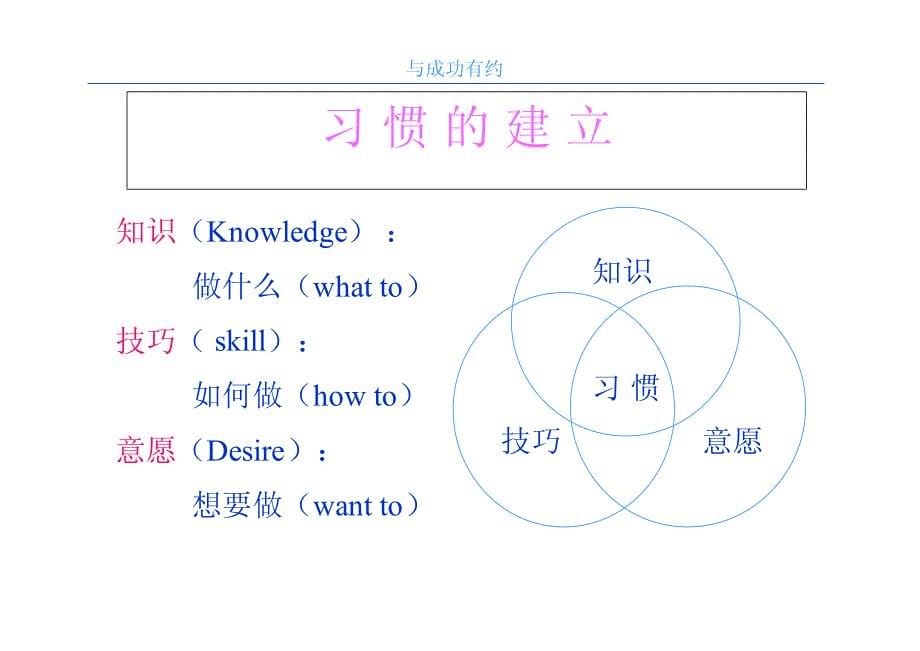 常州成功人士好习惯培训--常州领航企管_第5页