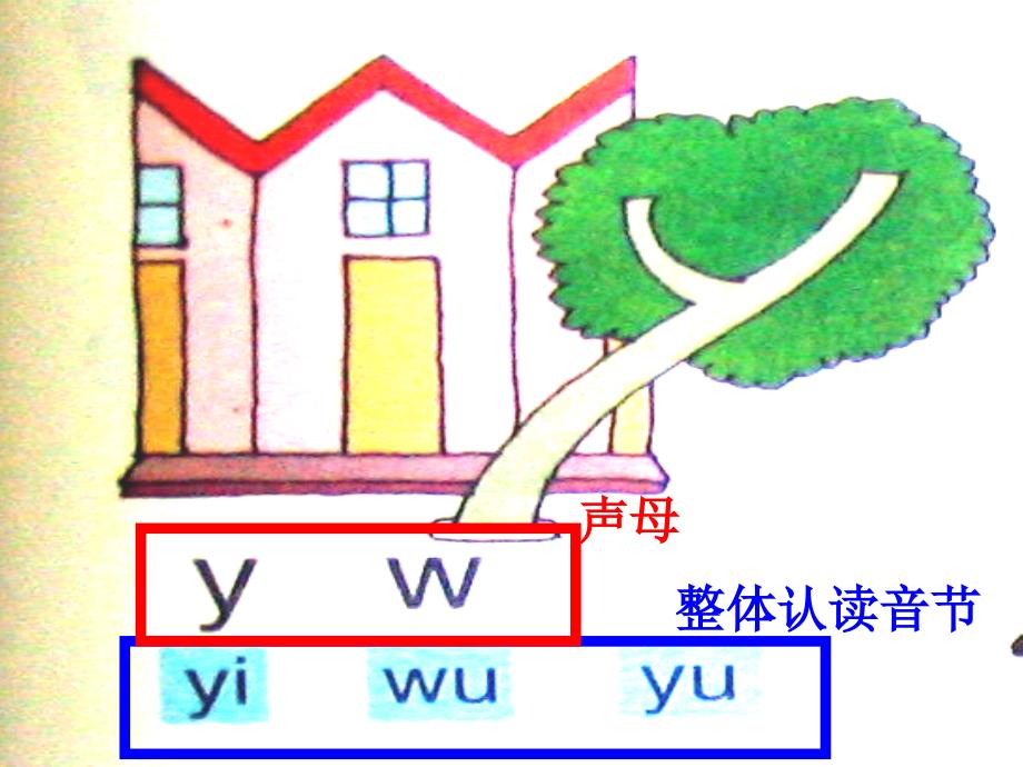 15、一条鱼儿水中游_第3页