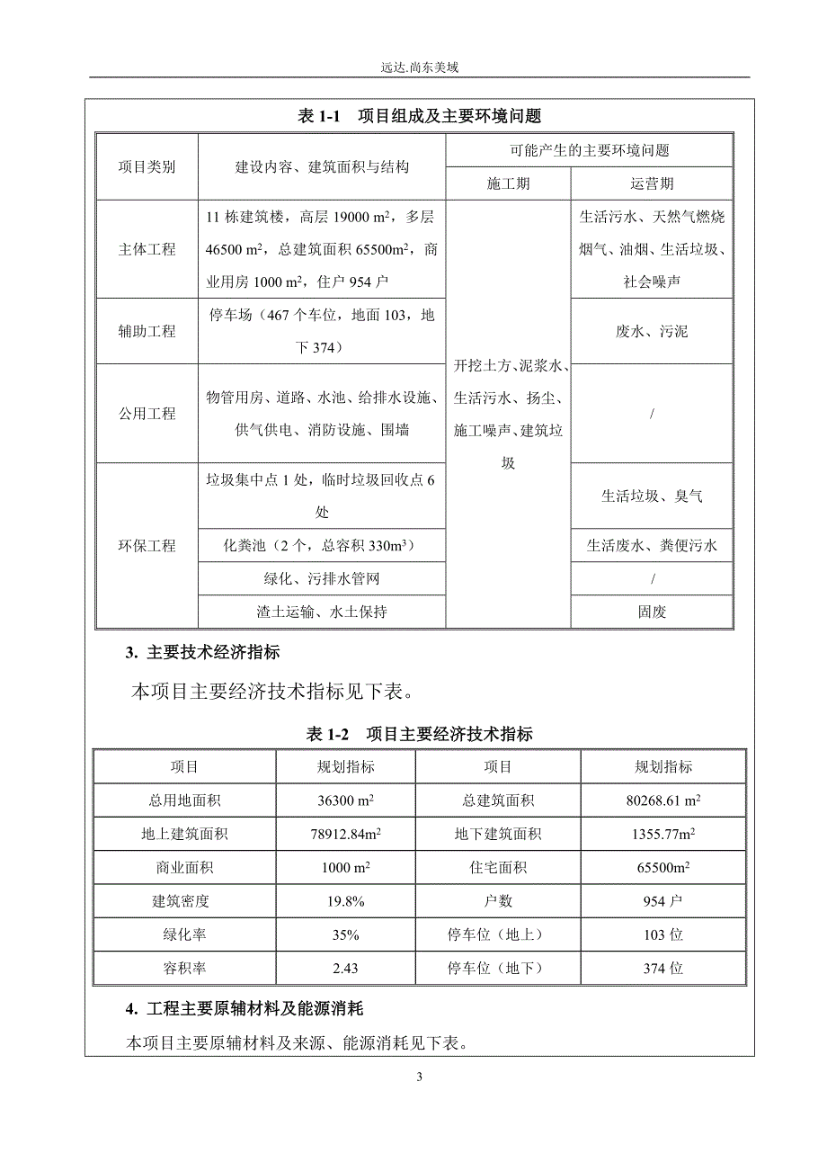 2010某房地产建设项目环境评估报告.doc_第4页