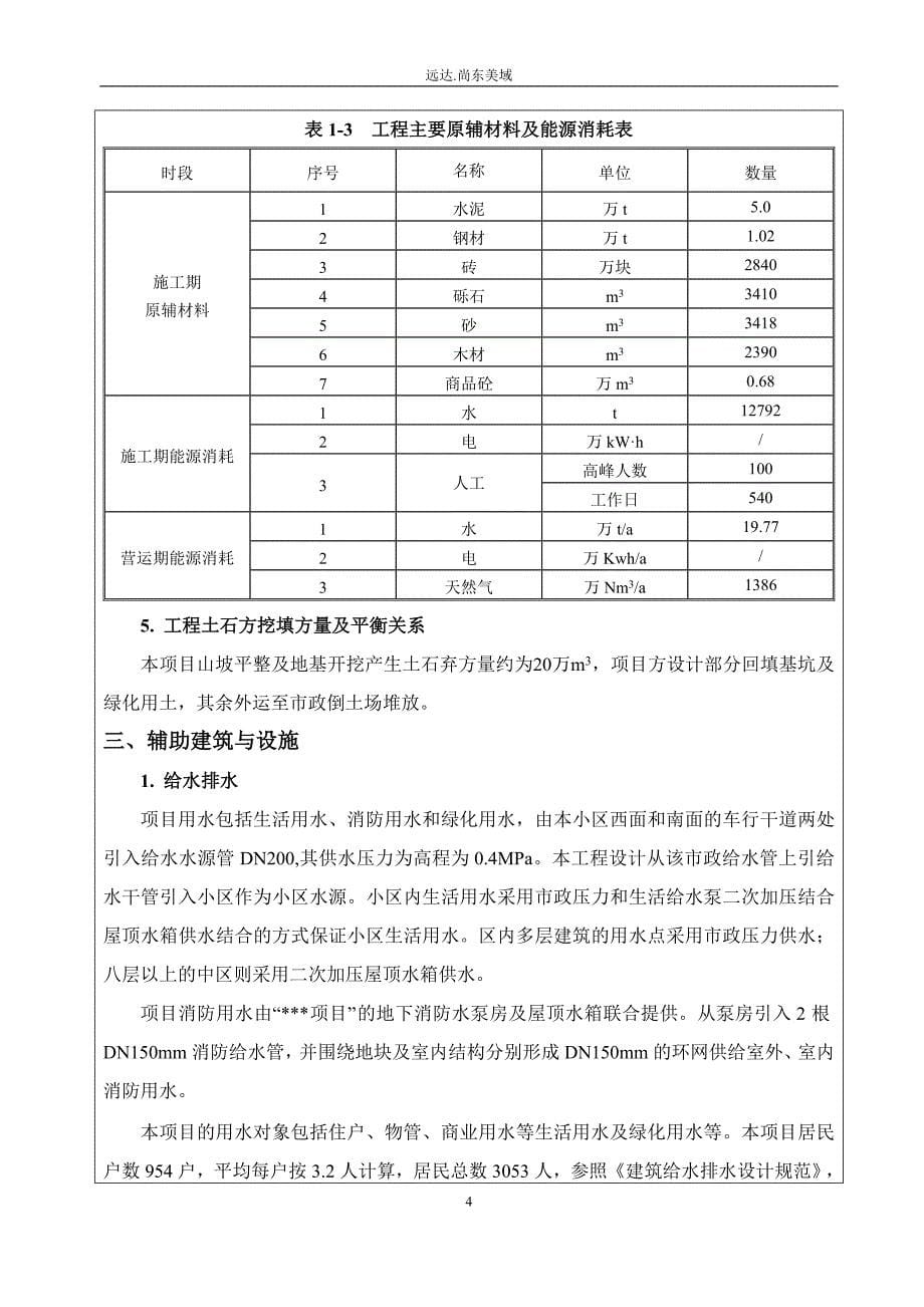 2010某房地产建设项目环境评估报告.doc_第5页