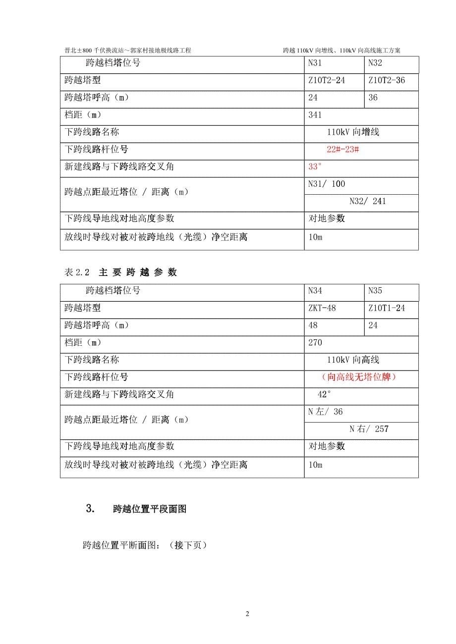 跨越110kV向高、向增线专项施工方案培训资料_第5页