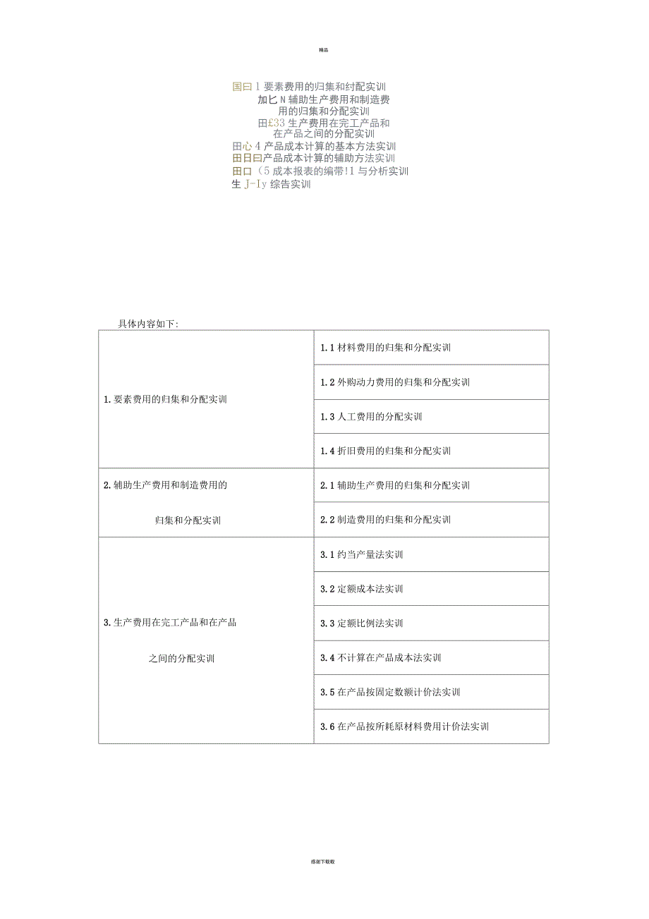 成本管理会计实训报告_第2页