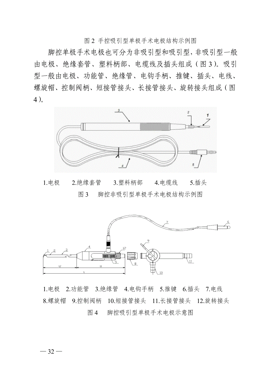 手术电极注册技术审查指导原则（2017年修订版）（2017年第41号）_第4页