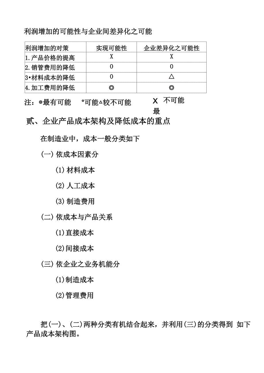 降低成本的方法_第5页