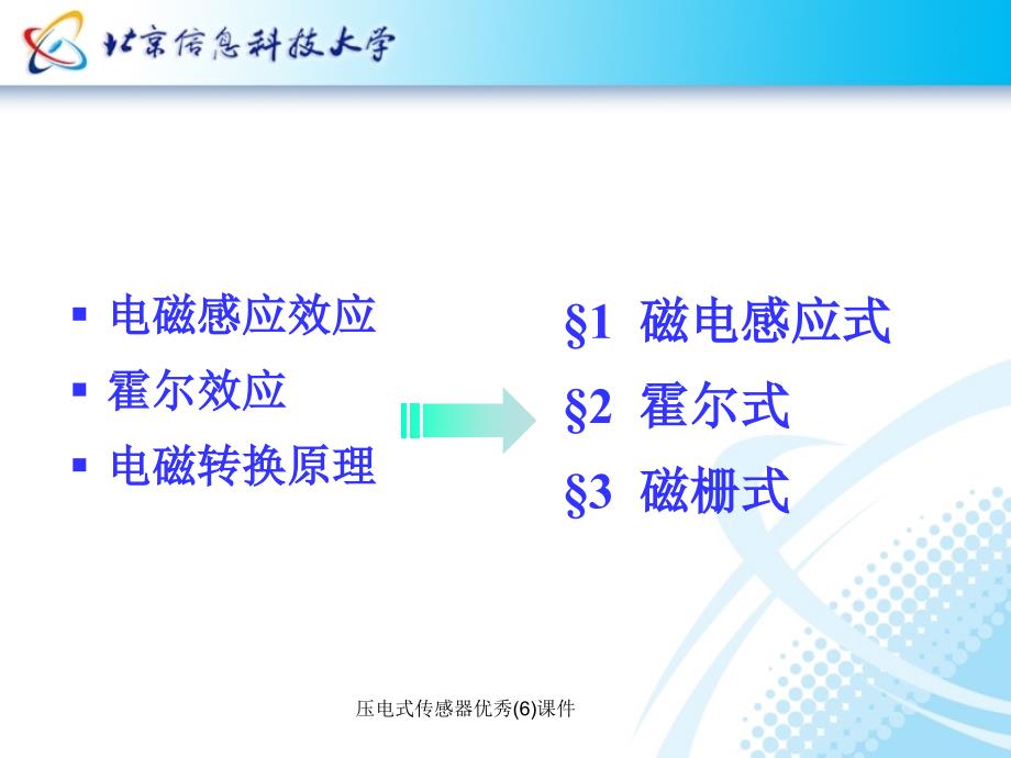 压电式传感器优秀6课件_第3页