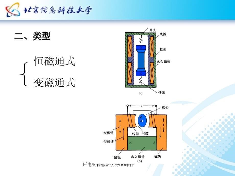 压电式传感器优秀6课件_第5页