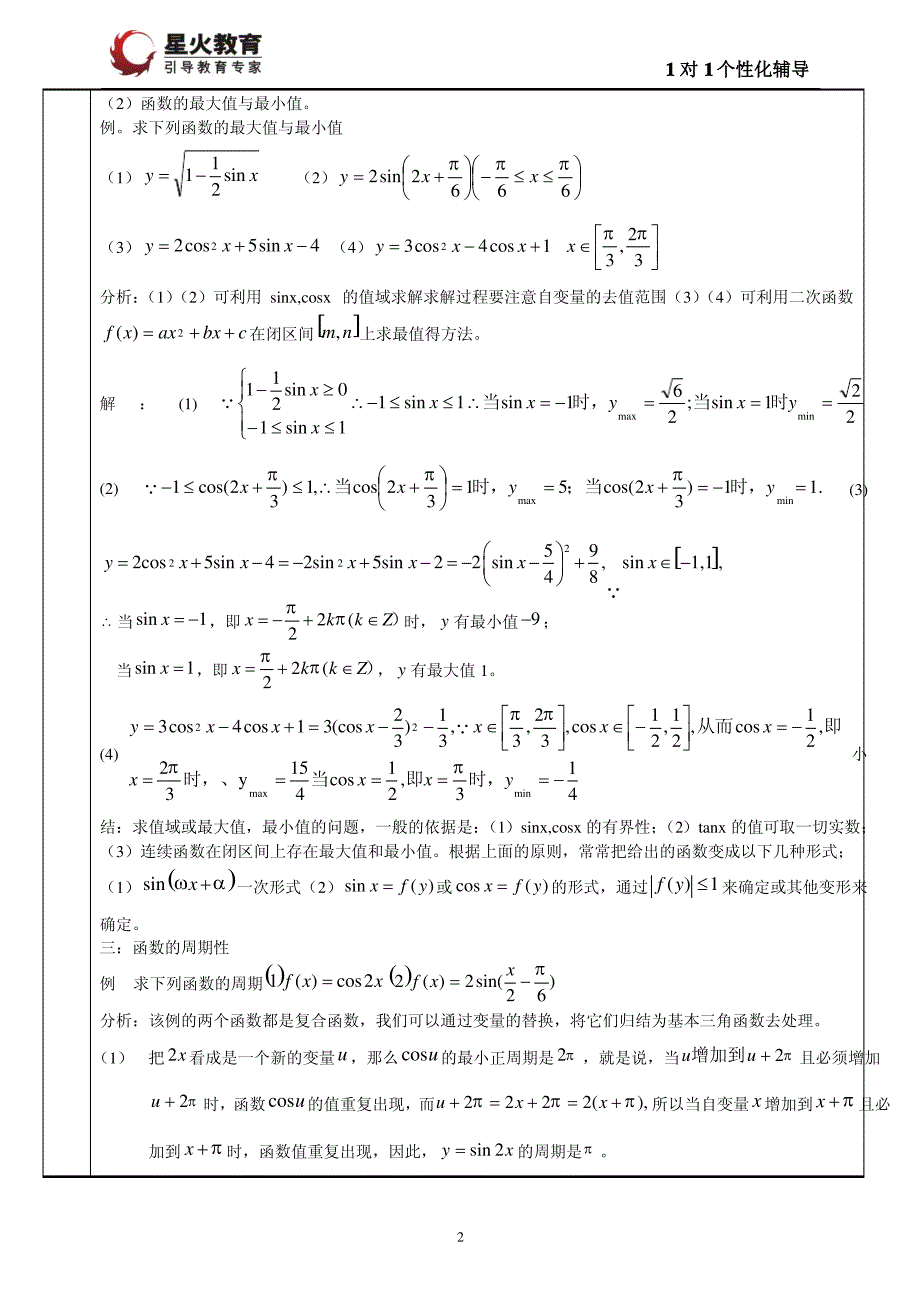 三角函数典型例题剖析与规律总结00_第2页