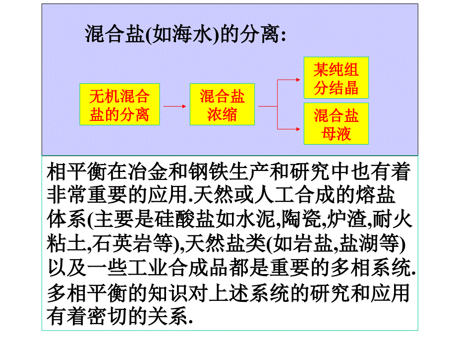 物理化学第6版：第四章 相平衡1节_第4页