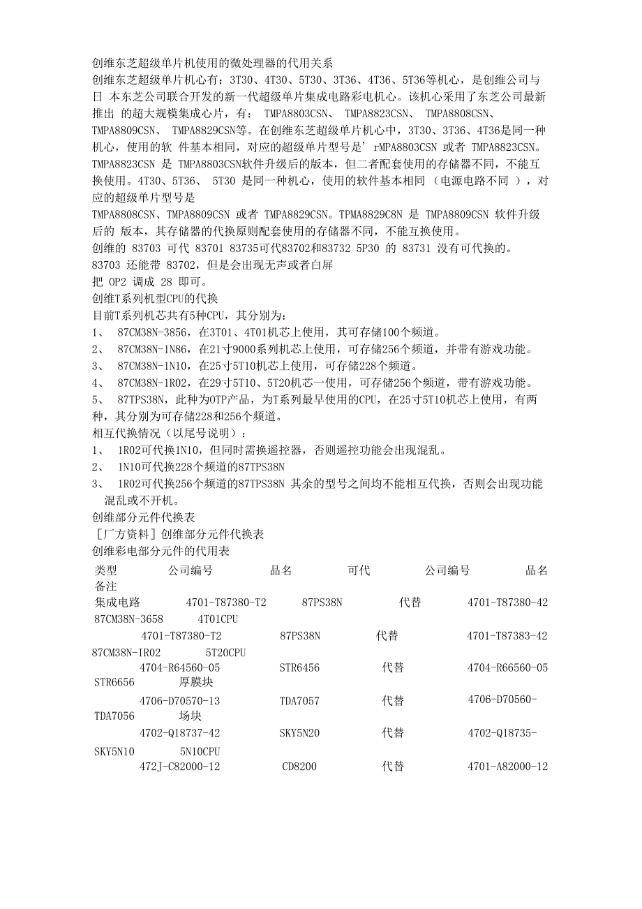 各种电脑块超级单片及各种集成电路IC的代换收集_第1页