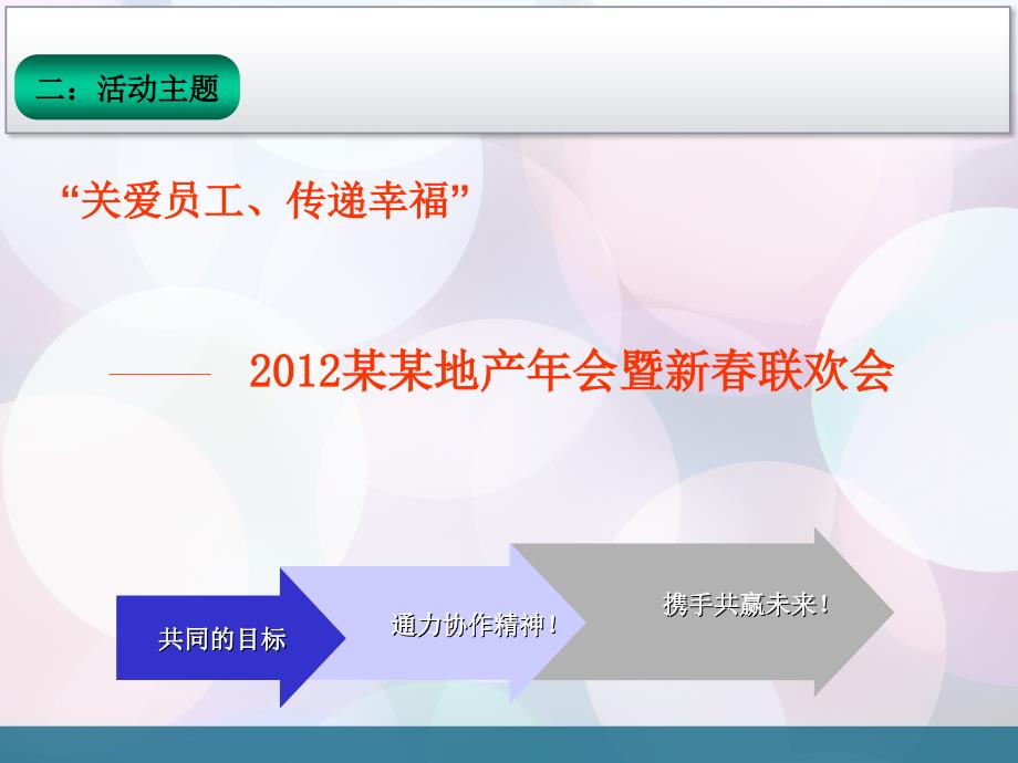 房地产年会策划方案通用课件_第4页