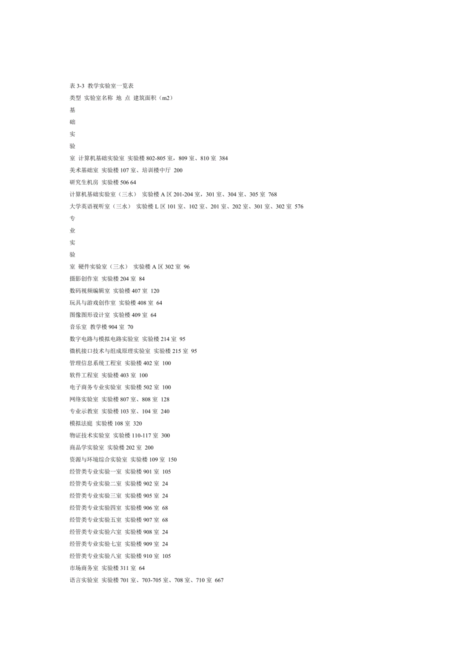 教学条件及其利用.doc_第2页