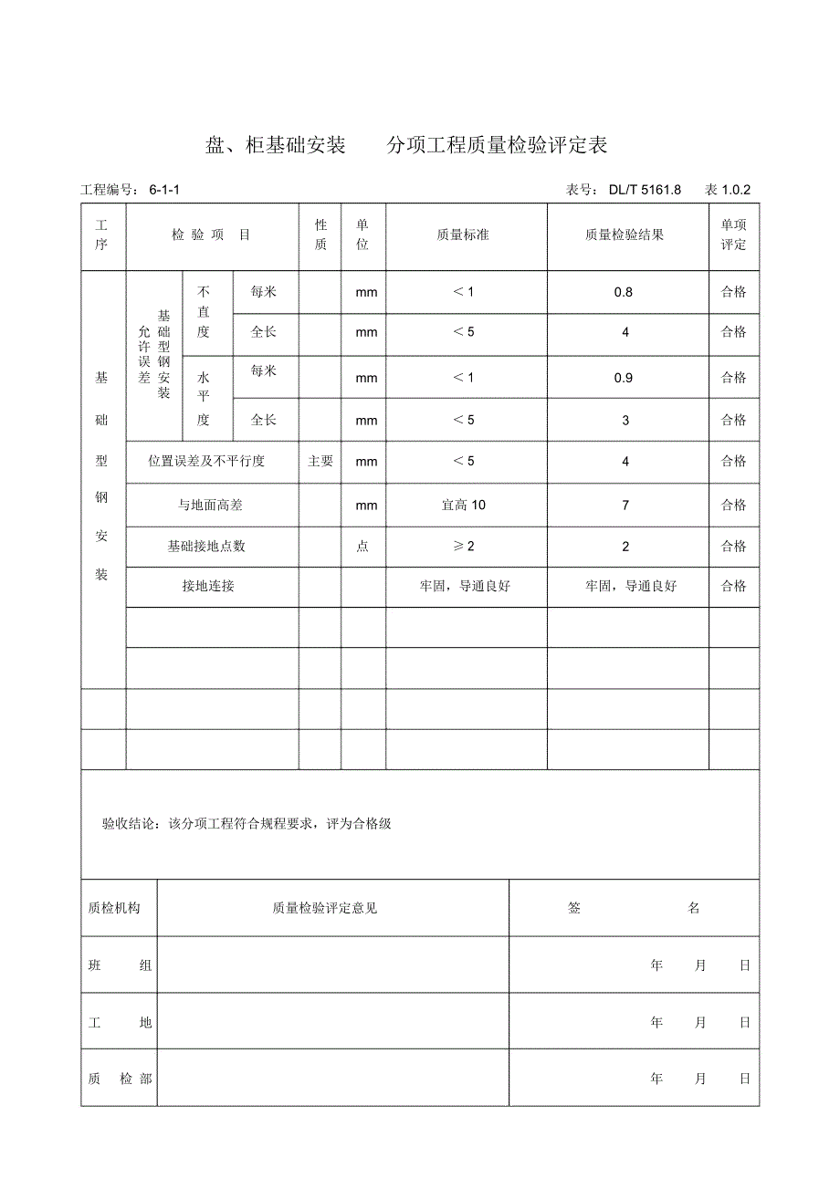 (3)10kV及站用配电装置安装单位工程质量验收评定表教材_第3页