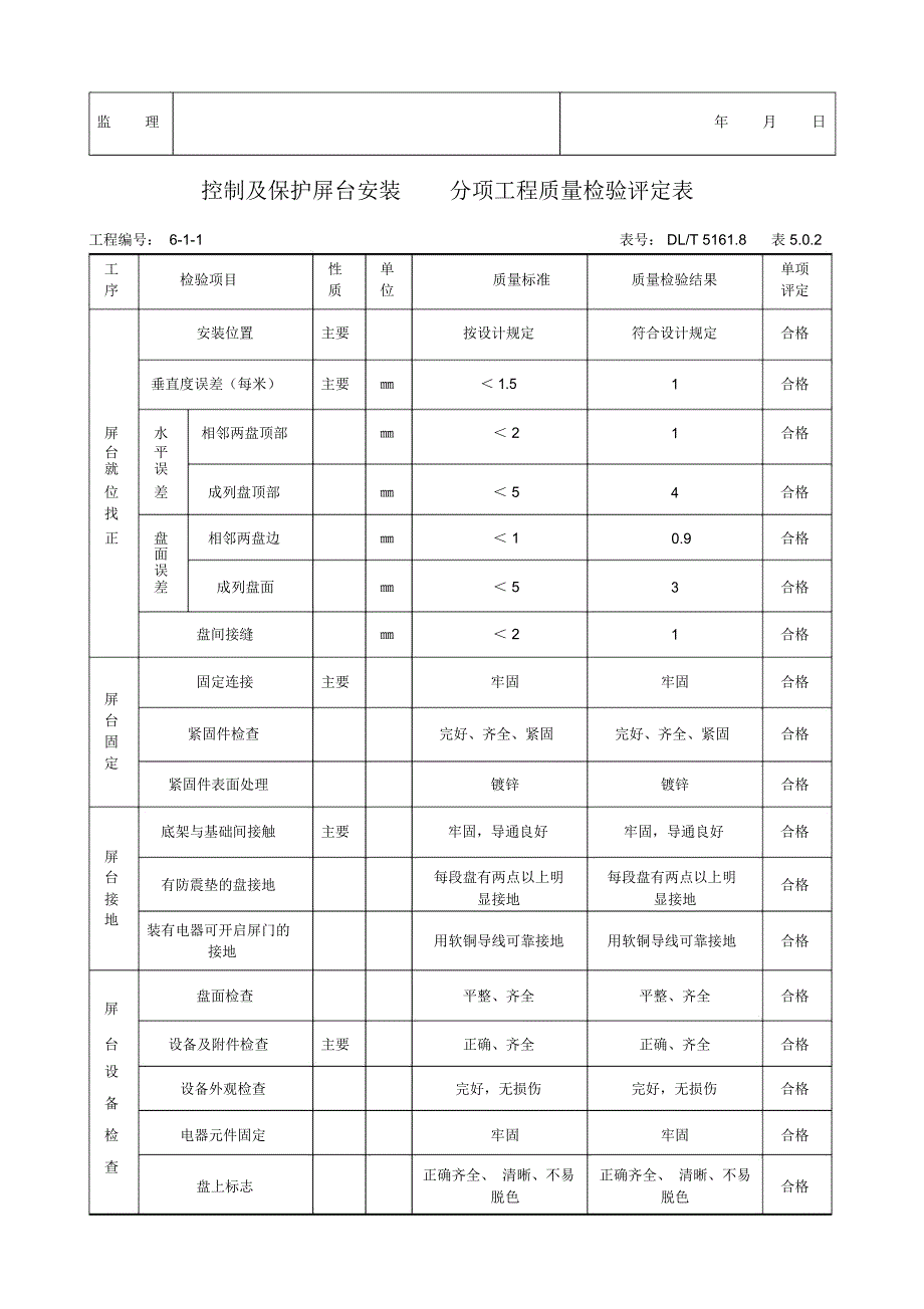 (3)10kV及站用配电装置安装单位工程质量验收评定表教材_第4页