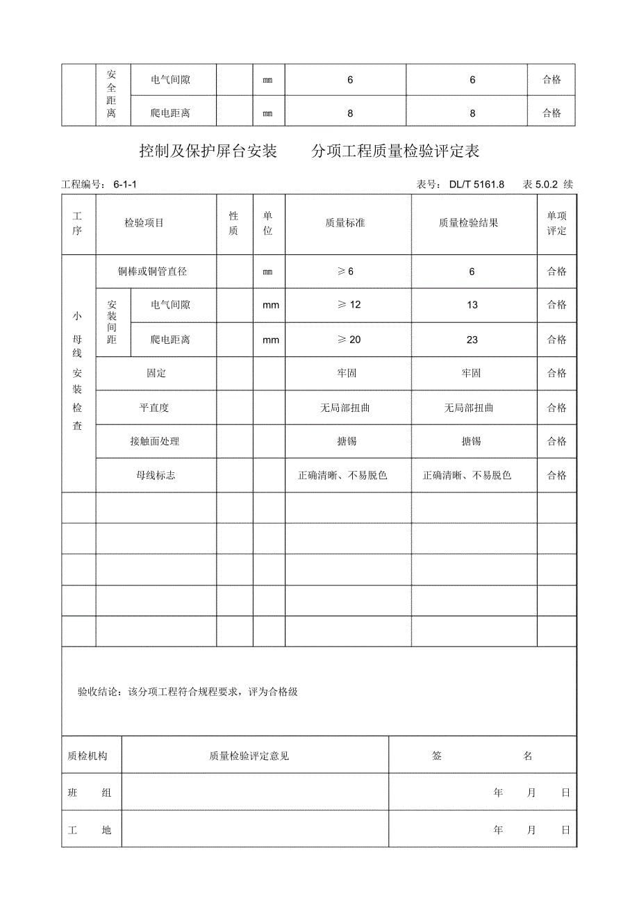 (3)10kV及站用配电装置安装单位工程质量验收评定表教材_第5页