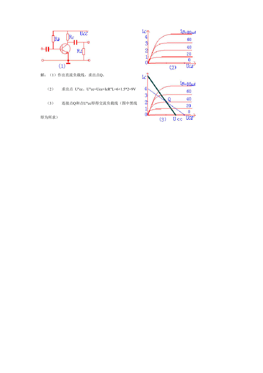 静态工作点的计算方法_第4页