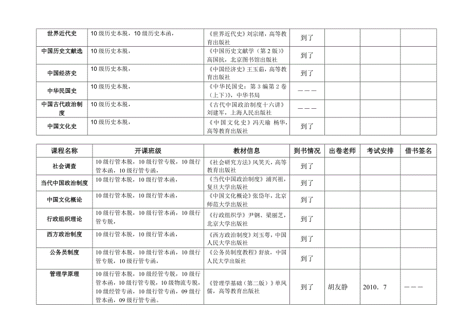 级成人学员出卷安排表2_第5页