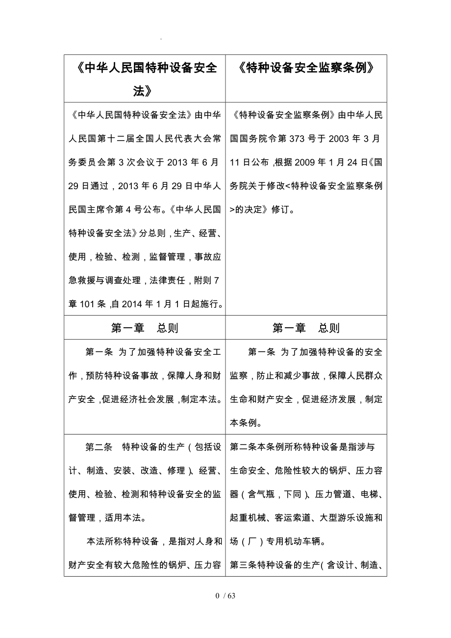 特种设备安全法与安全监察条例_第1页